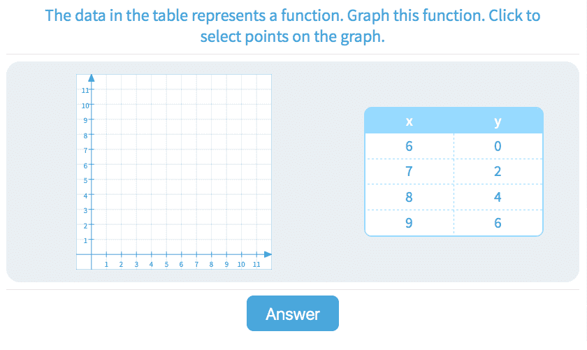 Grade 7 - Practice with Math Games